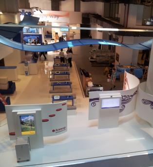 Exhibition,Turkey